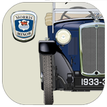 Morris Minor 2 Seat Tourer 1933-34 Coaster 7